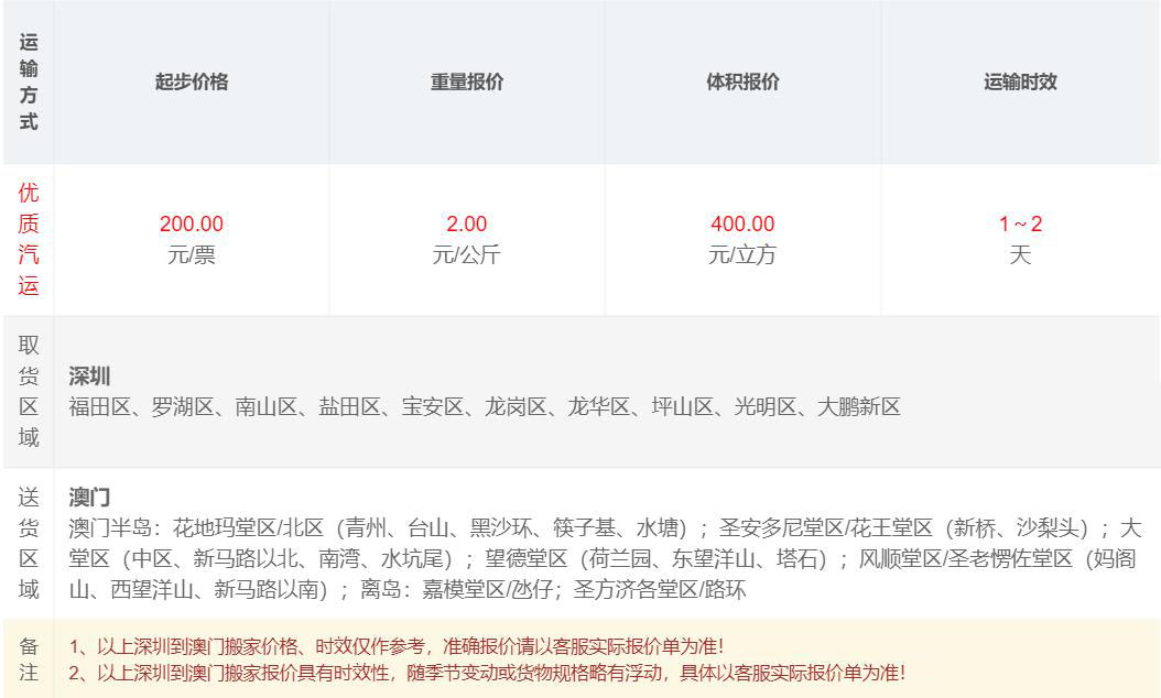 深圳到澳門價格.jpg